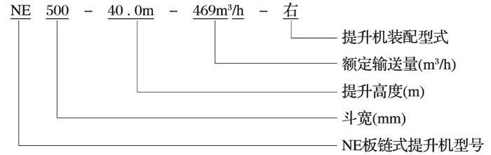 擋板門